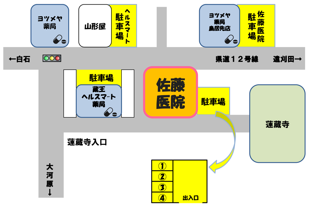 刈田郡蔵王町 佐藤医院 内科・小児科・皮膚科